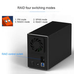 Custodia esterna RAID 3,5" 2 alloggiamenti USB-C