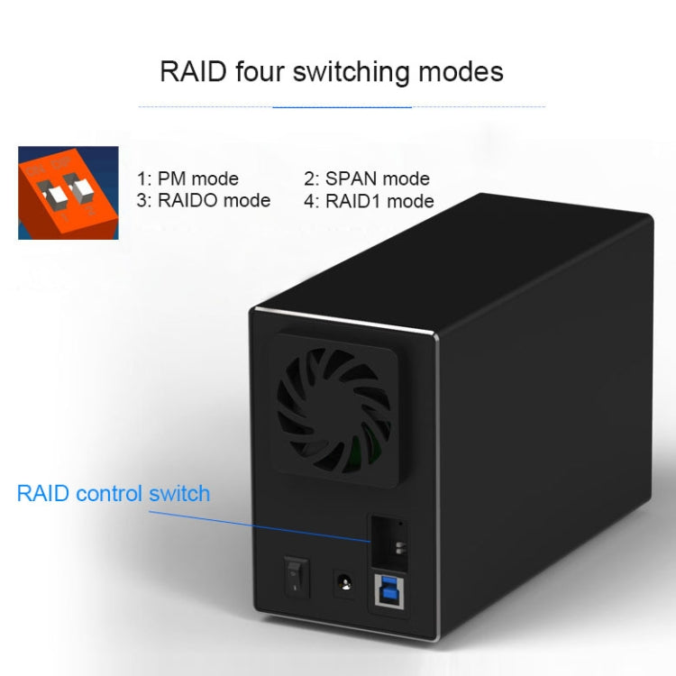 Custodia esterna RAID 3,5" 2 alloggiamenti USB-C