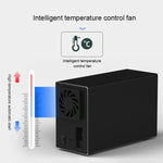 Custodia esterna RAID 3,5" 2 alloggiamenti USB-C