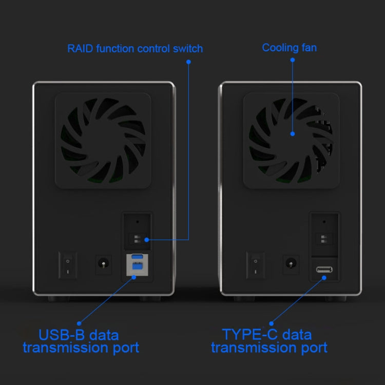 Custodia esterna RAID 3,5" 2 alloggiamenti USB-C