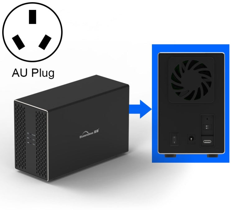 Custodia esterna RAID 3,5" 2 alloggiamenti USB-C