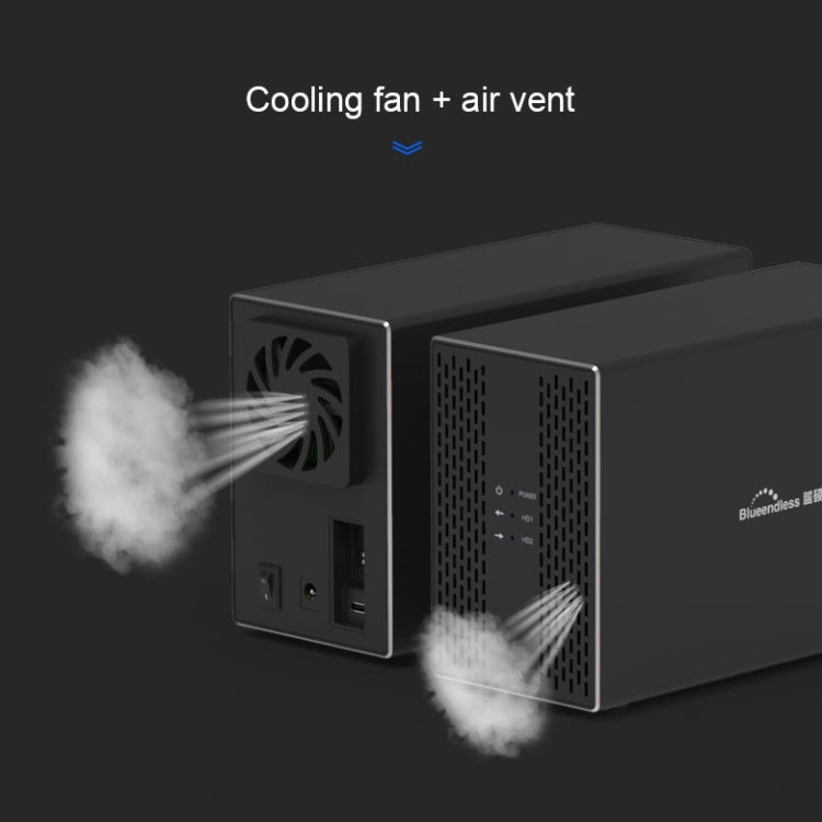 Custodia esterna RAID 3,5" 2 alloggiamenti USB-C
