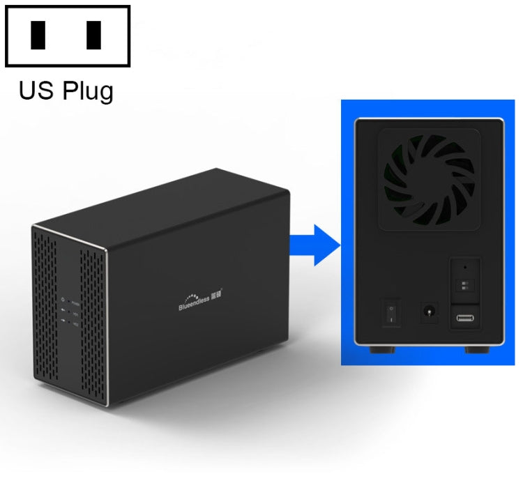 Custodia esterna RAID 3,5" 2 alloggiamenti USB-C