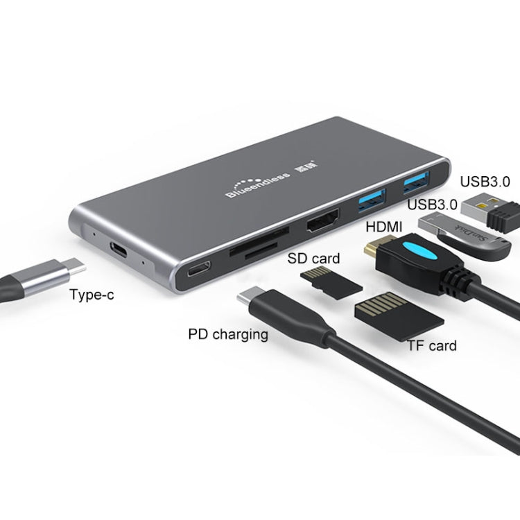 Dock di espansione USB-C 6 in 1 con SSD M.2 Blueendless