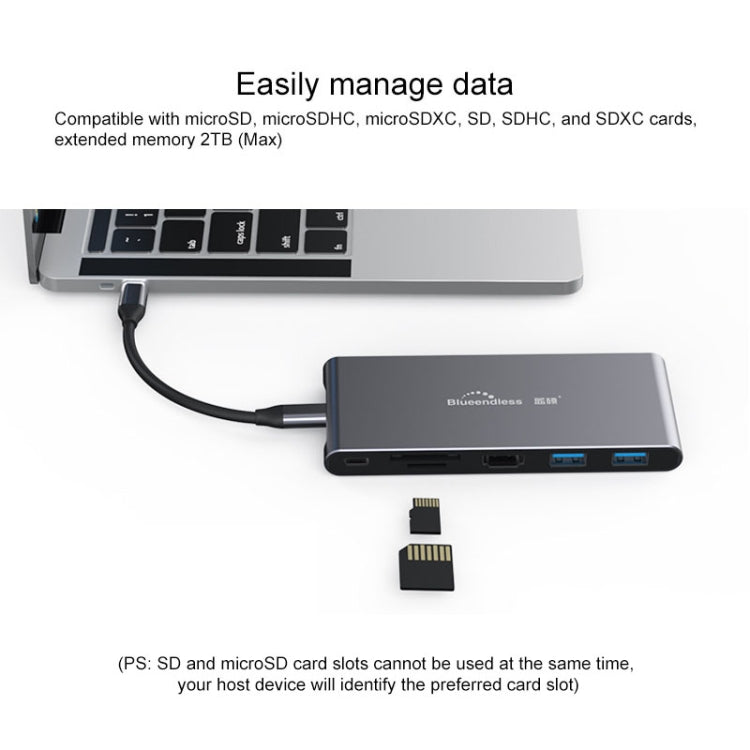 Dock di espansione USB-C 6 in 1 con SSD M.2 Blueendless