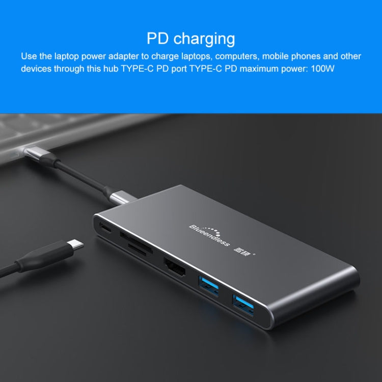 Dock di espansione USB-C 6 in 1 con SSD M.2 Blueendless