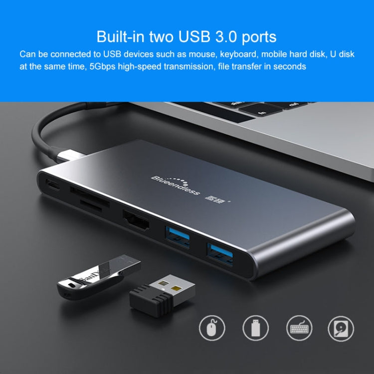 Dock di espansione USB-C 6 in 1 con SSD M.2 Blueendless
