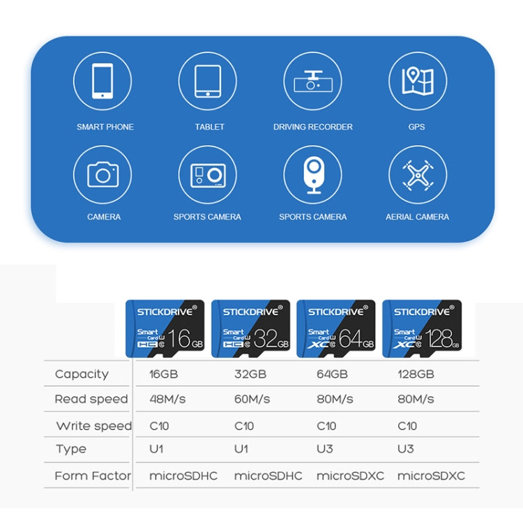 Scheda memoria micro SD 128GB U3 alta velocità