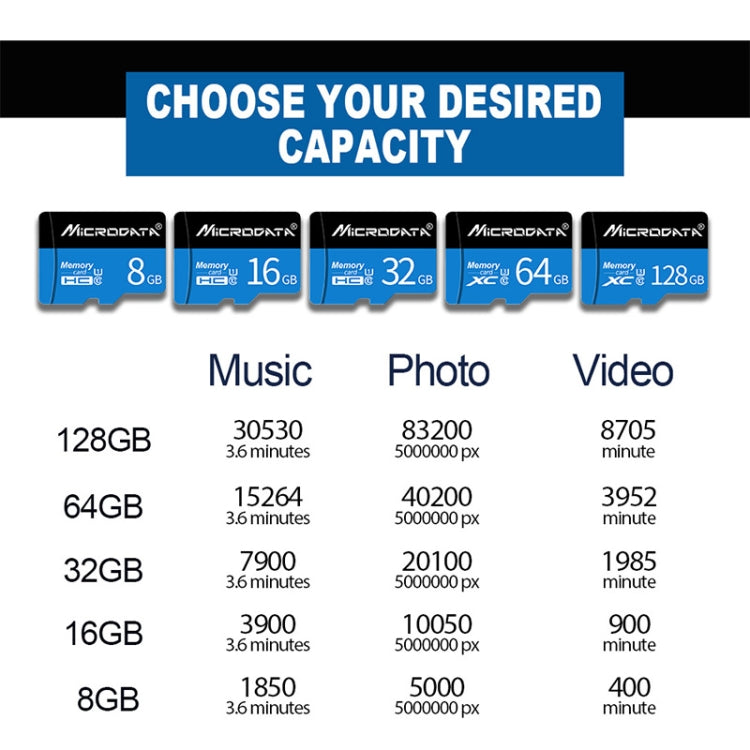 Scheda memoria Microdata U3 64GB Micro SD TF