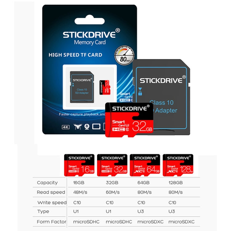Scheda memoria Micro SD 32GB Classe 10 alta velocità