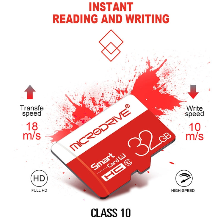 Scheda memoria Micro SD 32GB Classe 10 alta velocità