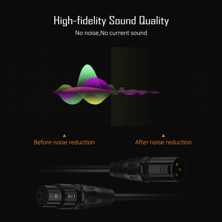 Cavo audio microfono schermato 3 m XLR 3 pin maschio-femmina