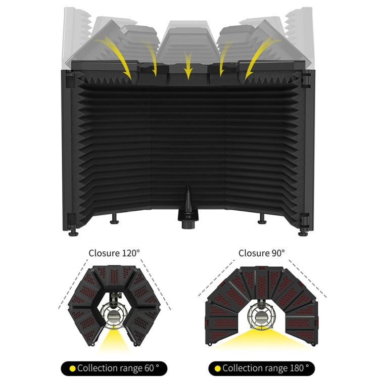 XTUGA Burner Pro Schermo Isolamento Microfono 5 Pannelli