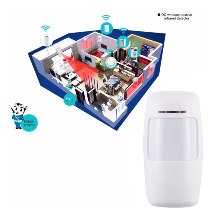 Rilevatore di movimento PIR wireless grandangolare 433 MHz - immagine 7