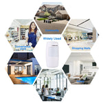 Rilevatore di movimento PIR wireless grandangolare 433 MHz - immagine 9