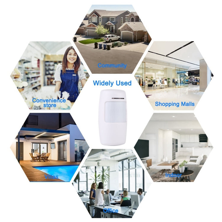Rilevatore di movimento PIR wireless grandangolare 433 MHz - immagine 9