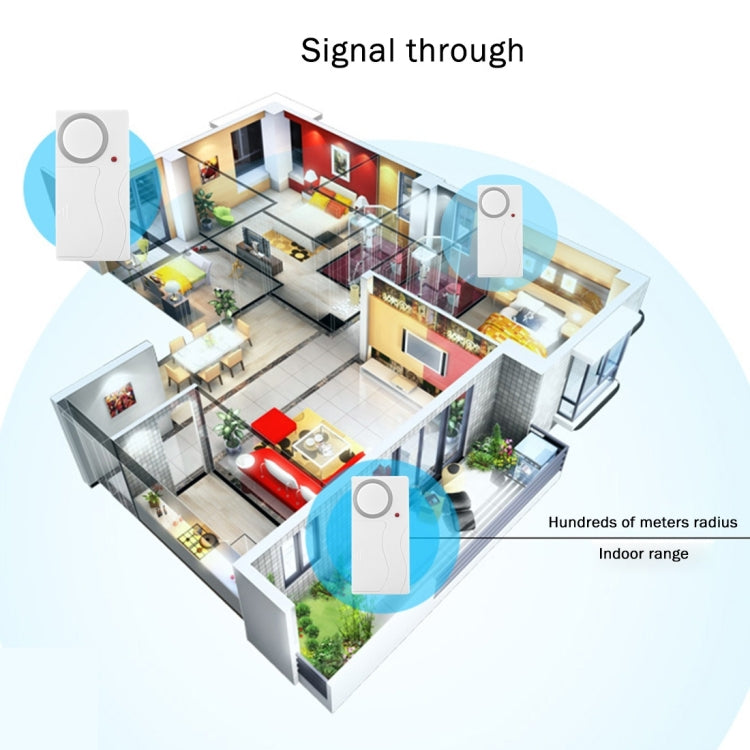 Sistema allarme casa FYD-1366 con telecomando e 2 sensori - immagine 8