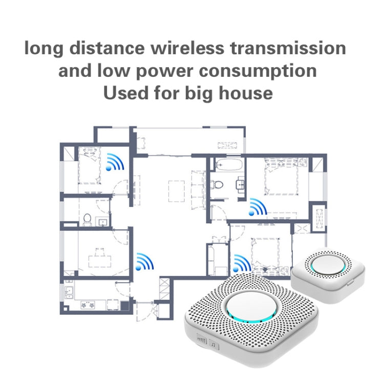 Campanello wireless PJ-16 con 36 suonerie e volume regolabile - immagine 8