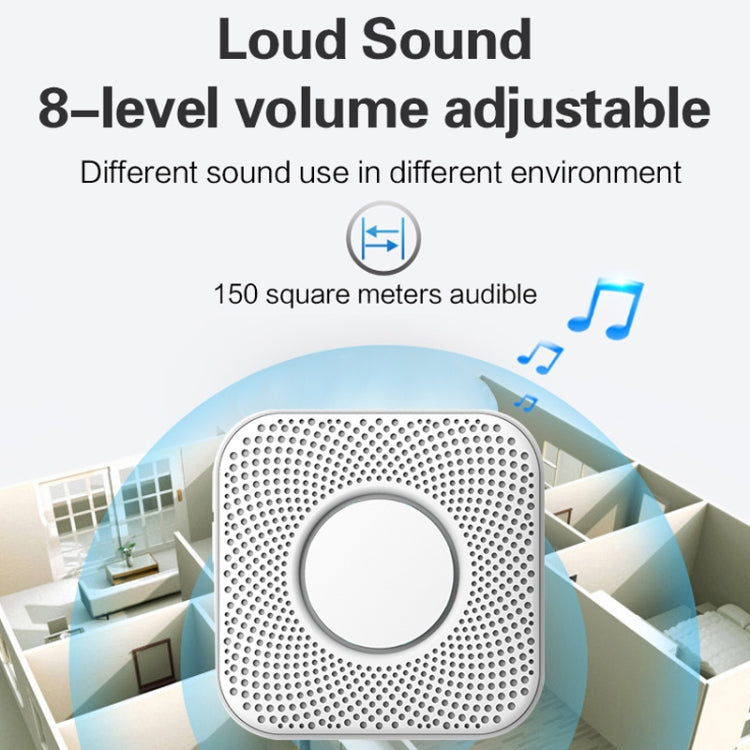 Campanello wireless PJ-16 con 36 suonerie e volume regolabile - immagine 9