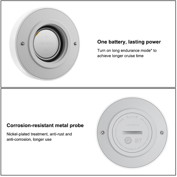 Protezione antiallagamento Bluetooth wireless Xiaomi