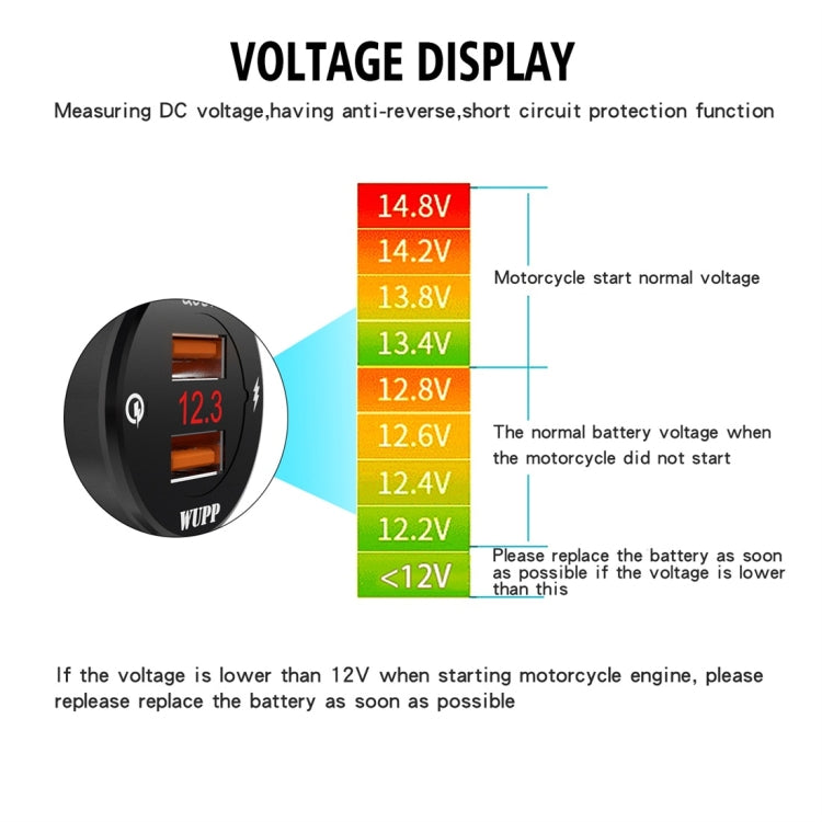 Caricabatterie doppio QC3.0 per moto con voltmetro 30W