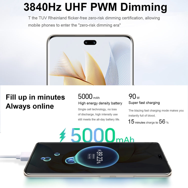 Smartphone 6,78" OLED Android 13 Snapdragon 8+ Gen1 5G