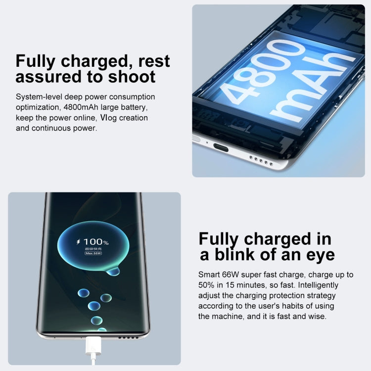 Smartphone 5G con tripla fotocamera e Snapdragon 778G Plus