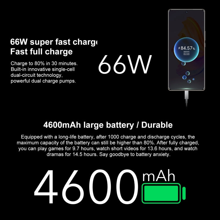Smartphone 6,67" Android 12 Dimensity 900 12GB 256GB 5G