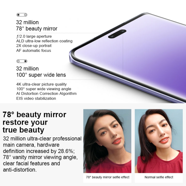 Smartphone con tripla fotocamera e batteria 4500 mAh