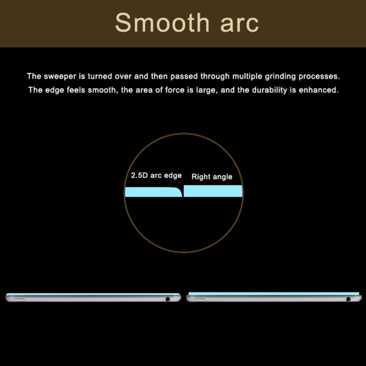 Pellicola in vetro temperato per iPad Pro 12.9 2018-2022