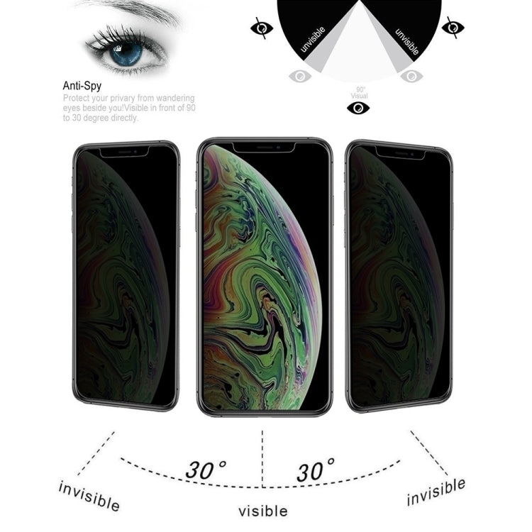 Pellicola vetro temperato iPhone XS Max 0,4 mm
