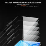Vetro temperato curvato a liquido UV per Meizu 18