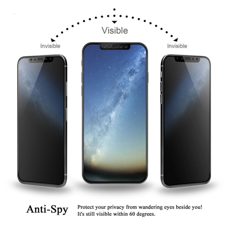 Pellicola in vetro temperato anti-spia per Huawei P20 Pro