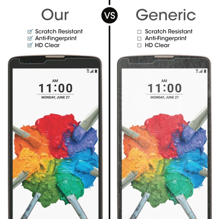 Pellicola vetro temperato 0,26mm 9H per LG Stylo 2 Plus