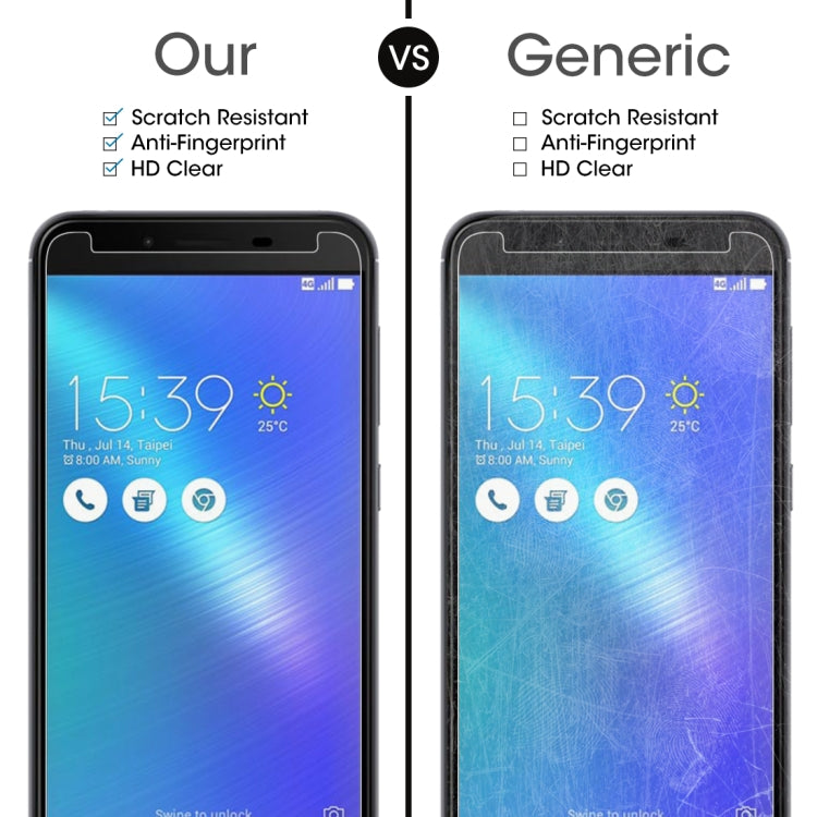 Pellicola vetro temperato 0,26 mm per Asus ZenFone 3 Max