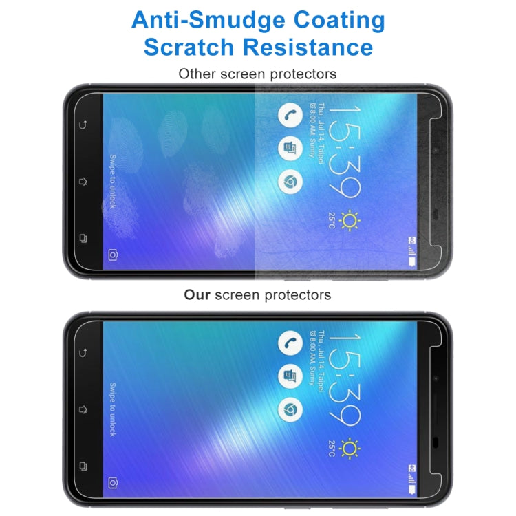 Pellicola vetro temperato 0,26 mm per Asus ZenFone 3 Max