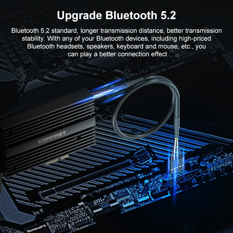 Scheda di rete wireless COMFAST CF-AX210 PRO PCI-E WiFi6E