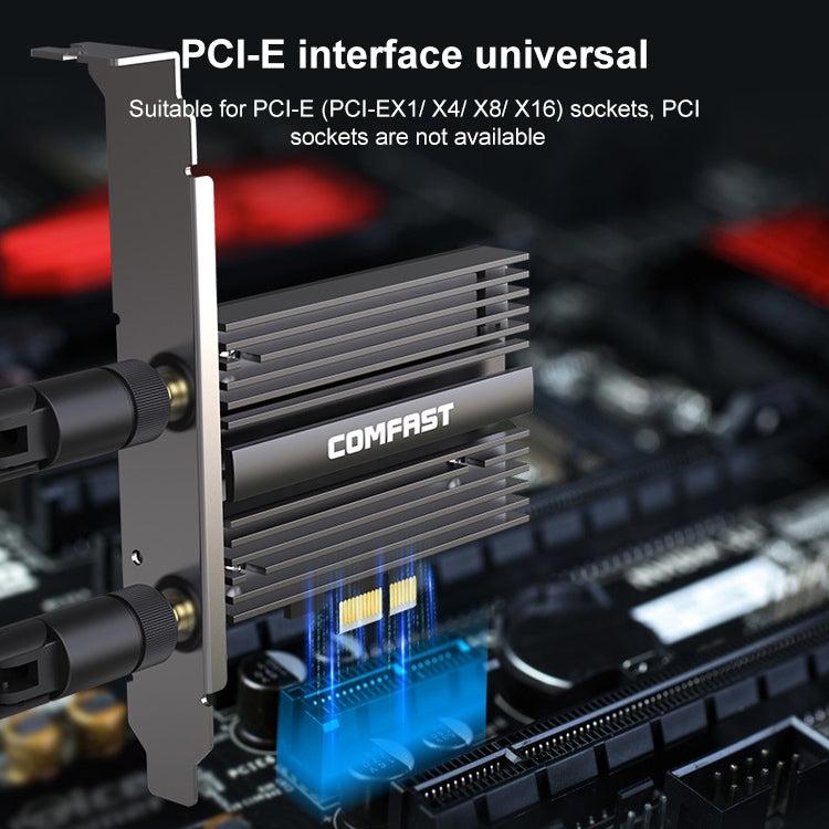 Scheda di rete wireless COMFAST CF-AX210 PRO PCI-E WiFi6E