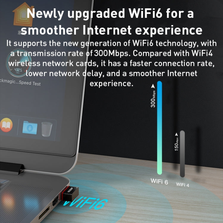 Adattatore di rete WiFi 6 USB 300 Mbps EP-A300