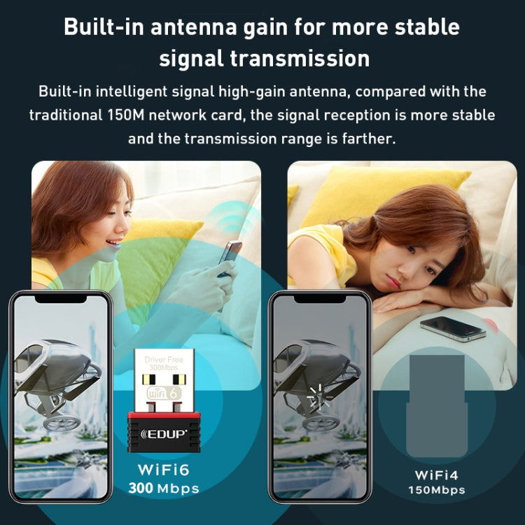 Adattatore di rete WiFi 6 USB 300 Mbps EP-A300