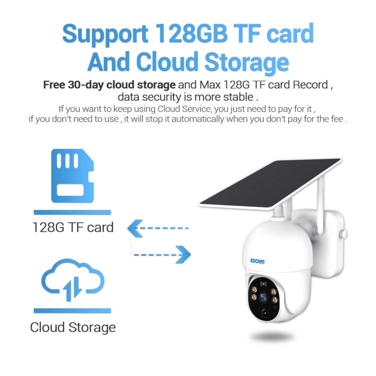 Telecamera solare WiFi ESCAM QF255 Full HD con rotazione PTZ - immagine 13