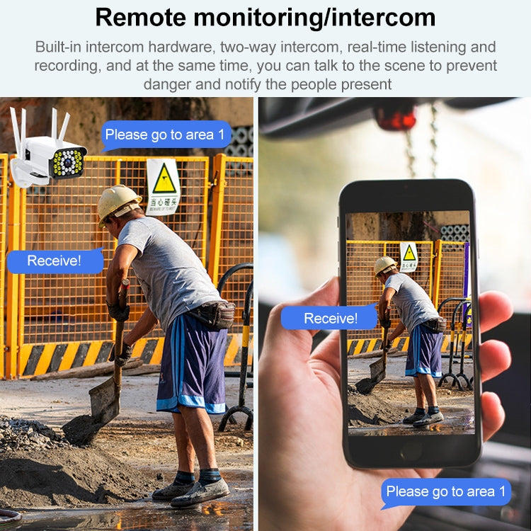 Telecamera IP PTZ WiFi da esterno con rilevamento umano - immagine 5