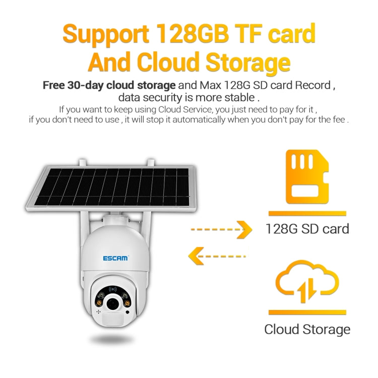 Telecamera IP solare ESCAM QF450 4G con video 1080p - immagine 10