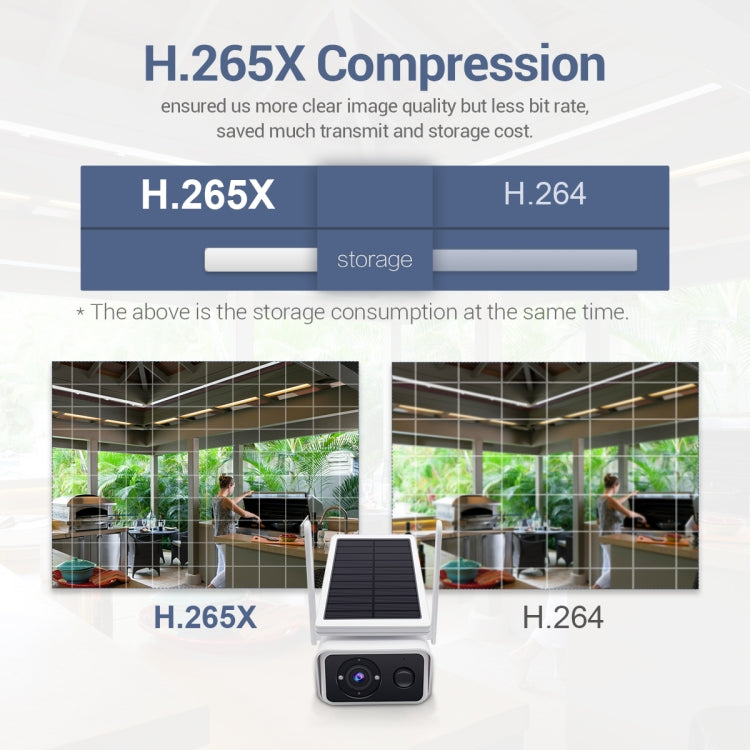 Telecamera IP solare ESCAM QF180 WiFi 3MP H.265 - immagine 3