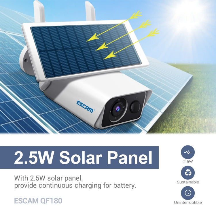 Telecamera IP solare ESCAM QF180 WiFi 3MP H.265 - immagine 4