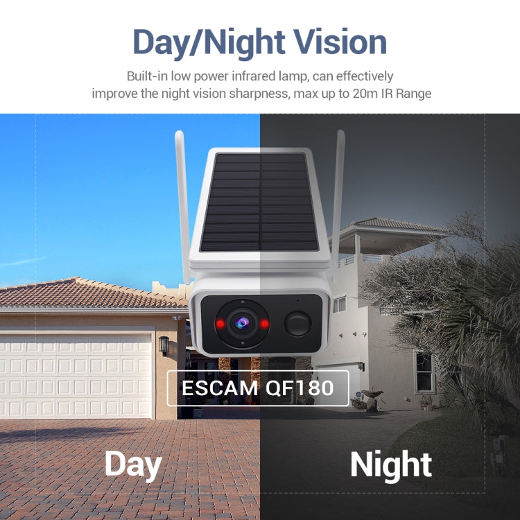 Telecamera IP solare ESCAM QF180 WiFi 3MP H.265 - immagine 7