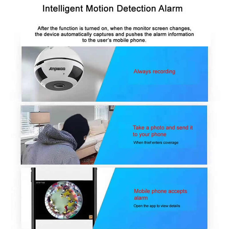 Telecamera IP WiFi MN003 panoramica 360° HD 960P - immagine 9