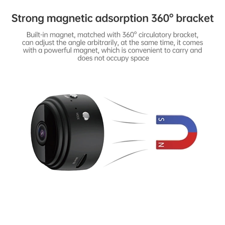 Registratore grandangolare wireless WiFi 1080P A9