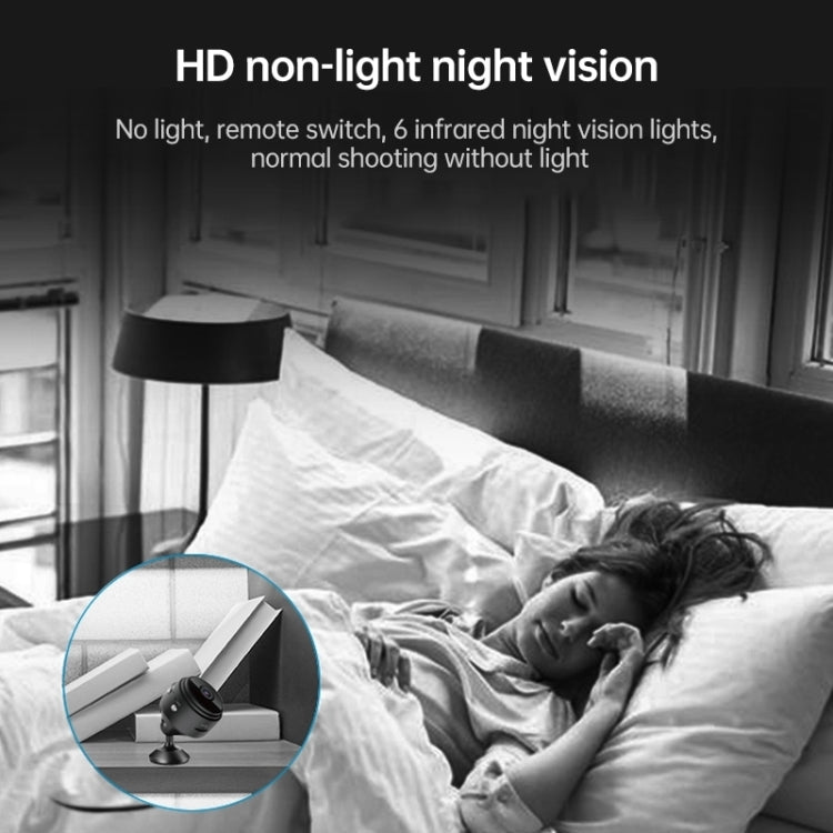 Registratore grandangolare wireless WiFi 1080P A9