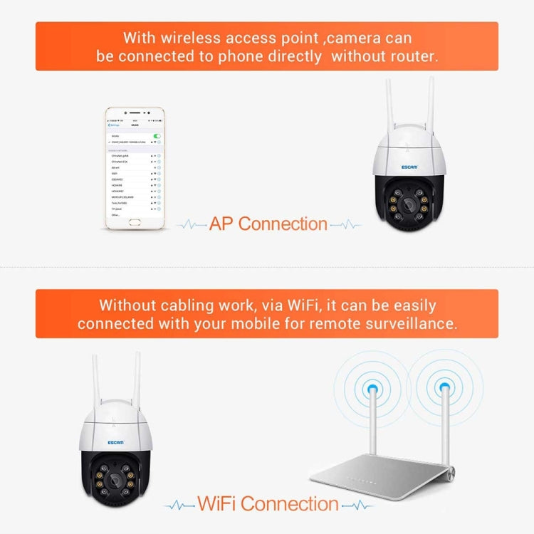 Telecamera IP WiFi ESCAM QF218 1080p con Pan/Tilt e AI - immagine 7